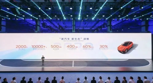 長安汽車四大標準定義數(shù)智新汽車時代，新材料技術(shù)推廣服務引領(lǐng)行業(yè)變革