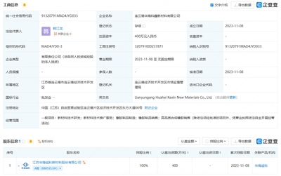 華海誠科進(jìn)軍連云港，新材料子公司啟航賦能產(chǎn)業(yè)創(chuàng)新